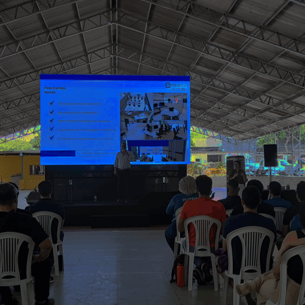 Painel de led